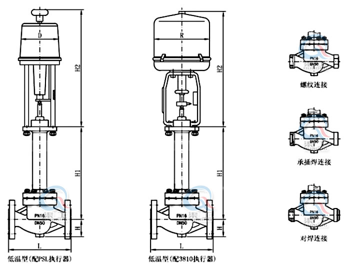 液氮低溫電動調節(jié)閥外形圖