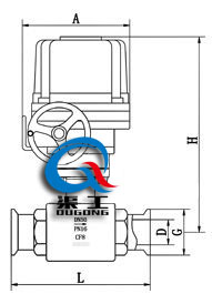 Q981衛(wèi)生級電動球閥 (配HQ執(zhí)行器) 